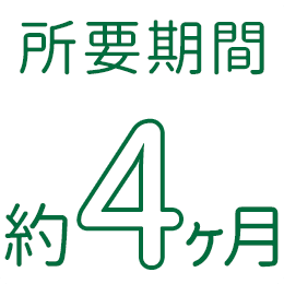 所要期間約4ヶ月